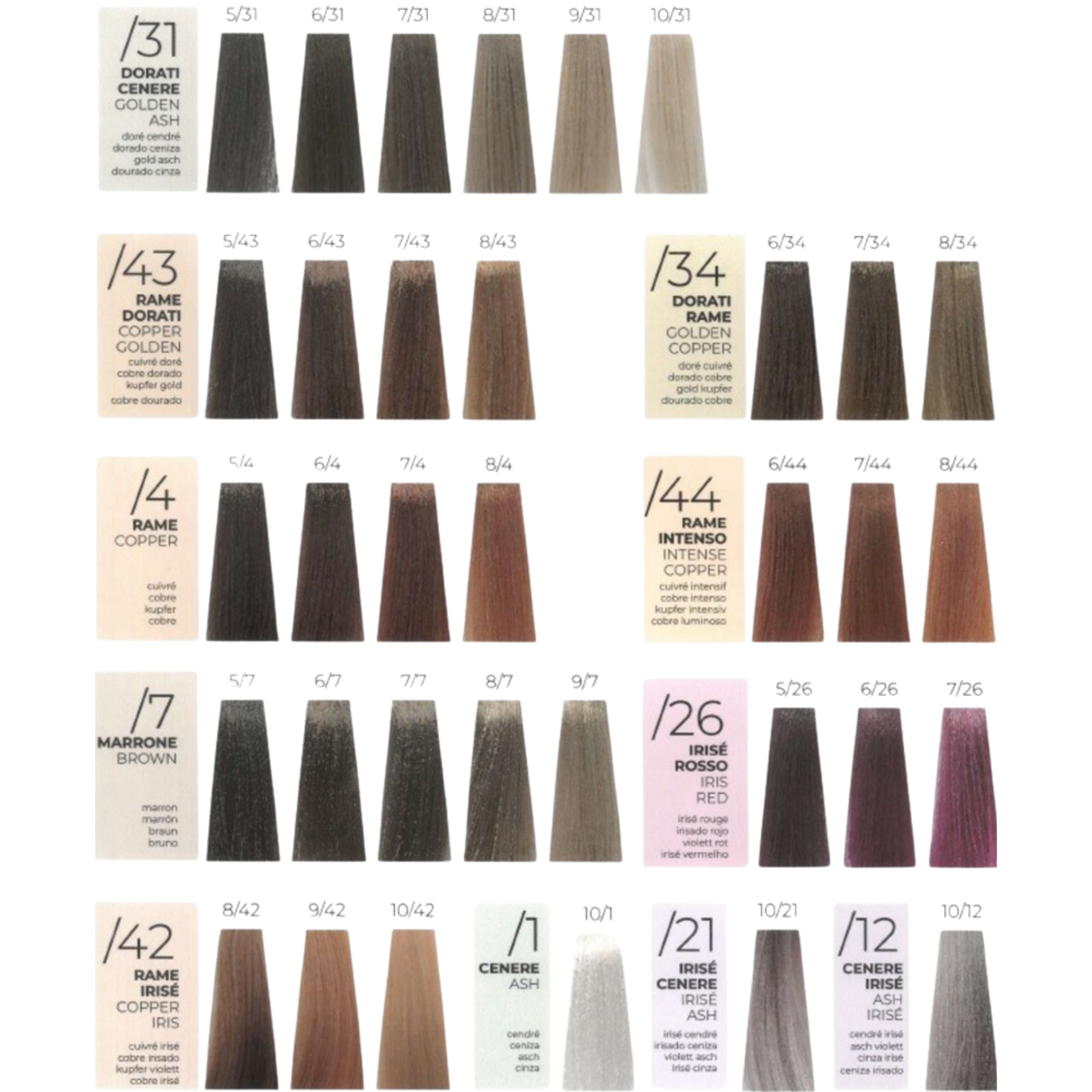 Alter Ego Technofruit PH Changer Transformer profesjonalna karta kolorów