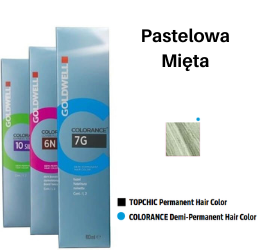 Goldwell Colorance Farba Tonująca Pastelowa Mięta Zielony Odcień 60ml