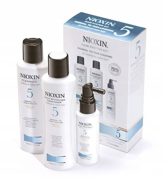Nioxin System 5 Zestaw Start NEW